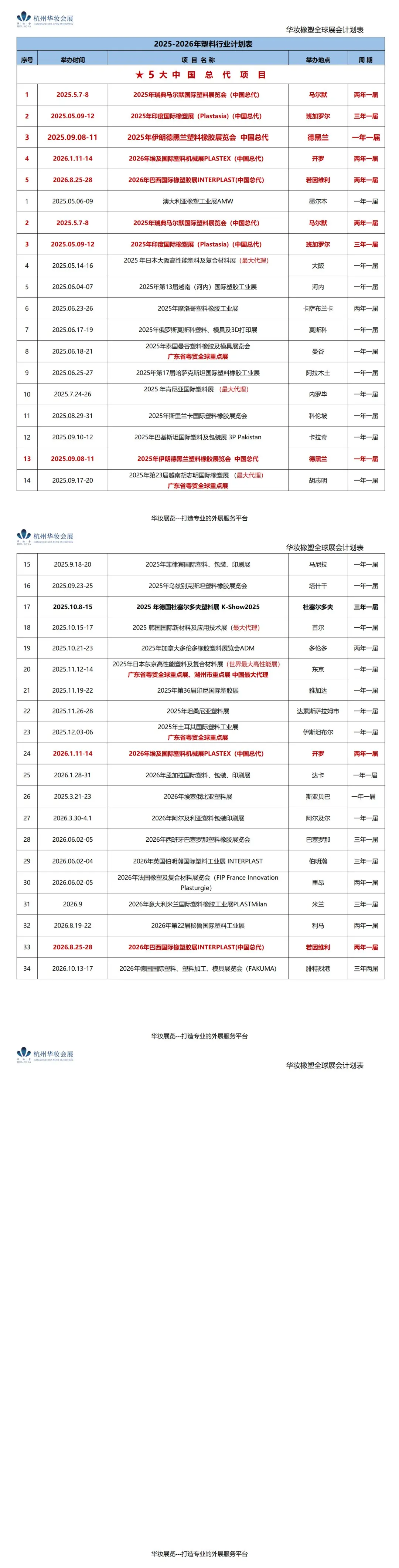 2025-2026年全球橡塑展计划表