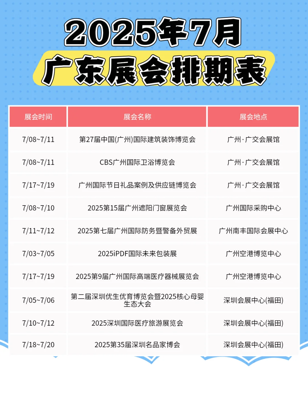 来咯来咯！7月广东展会排期来咯