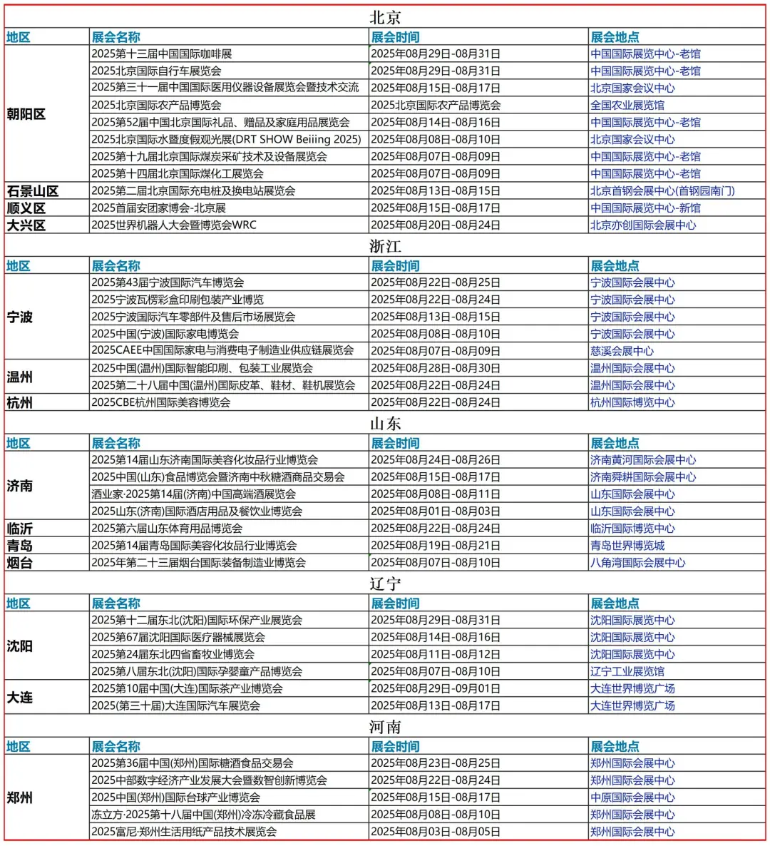 ?2025 年 8 月展会排期来啦✨