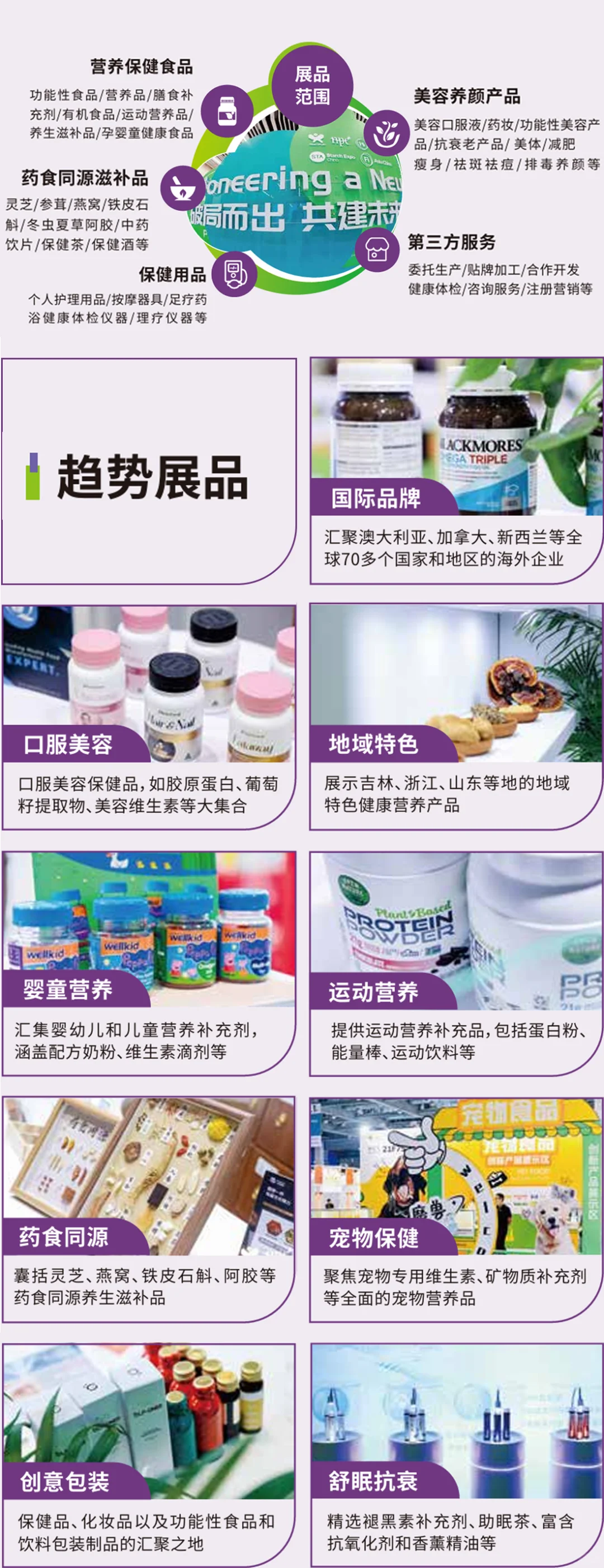 HNC中国国际健康产品展,健康生活新风尚