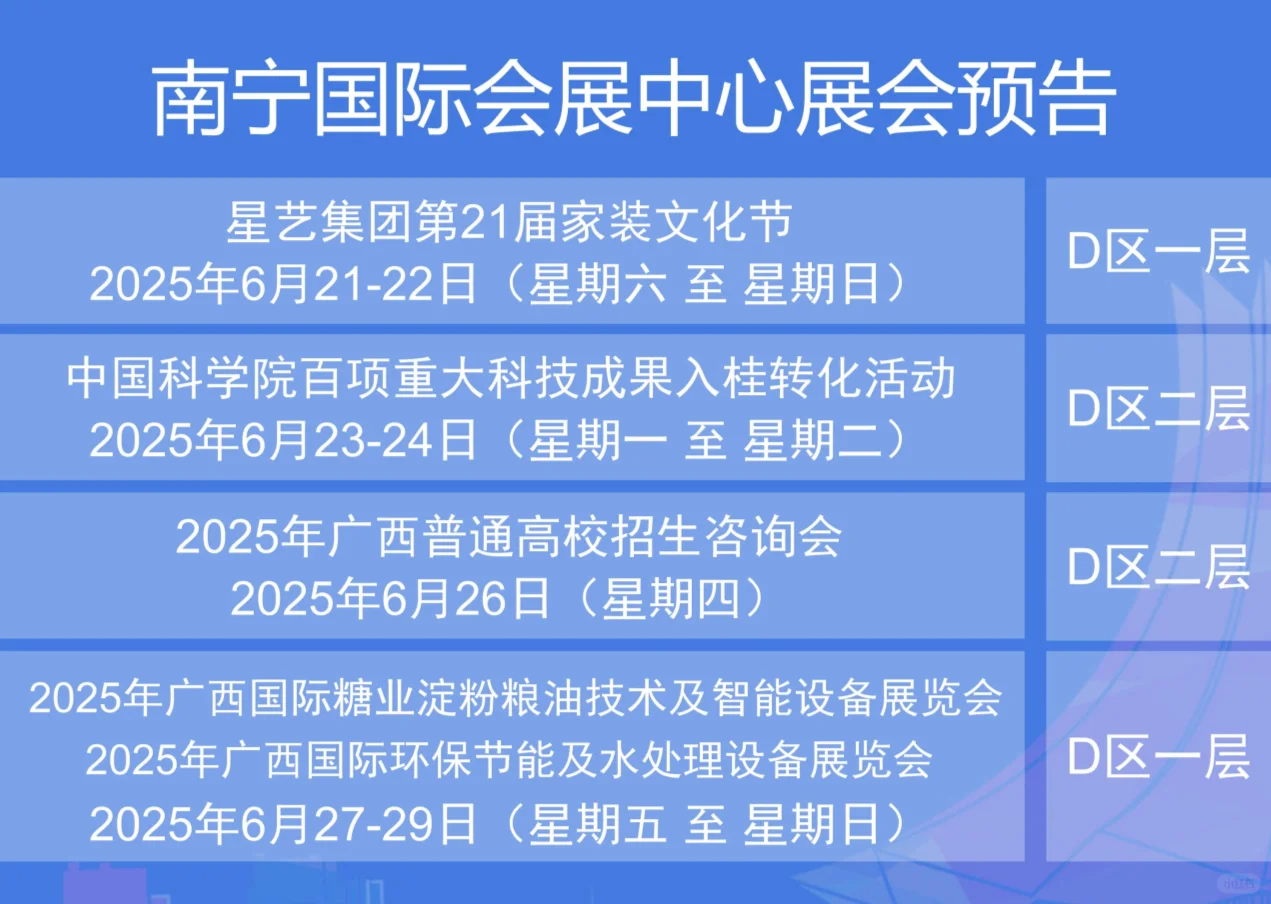 【展会预告】南宁国际会展中心多展联动来袭！