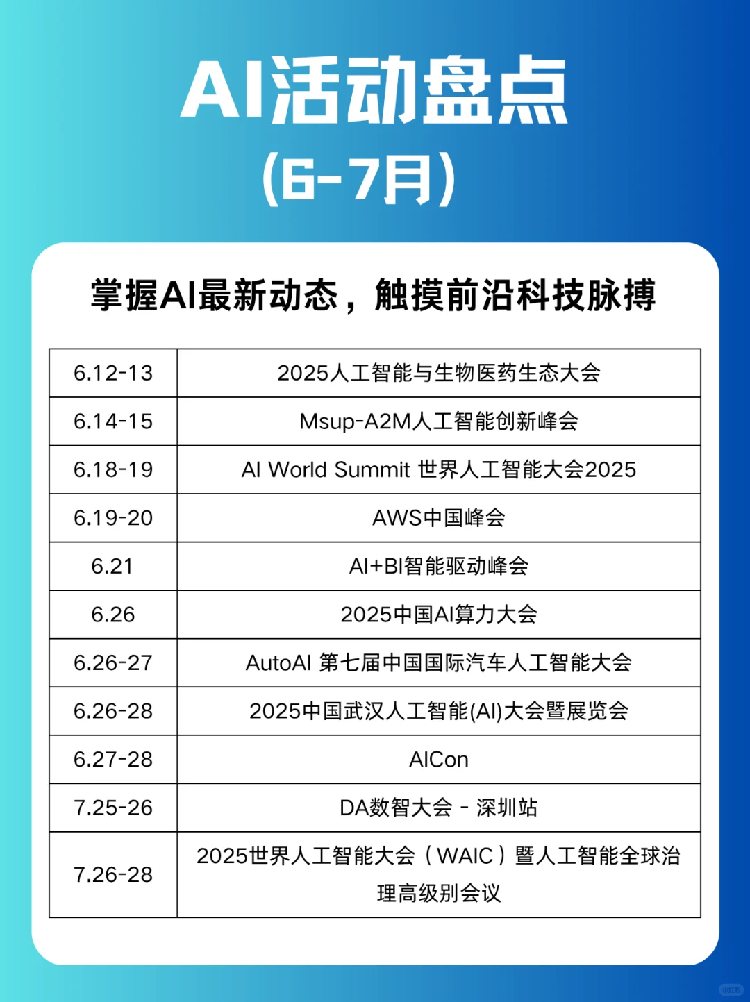 6-7月AI主题活动盘点，码住冲就完事！
