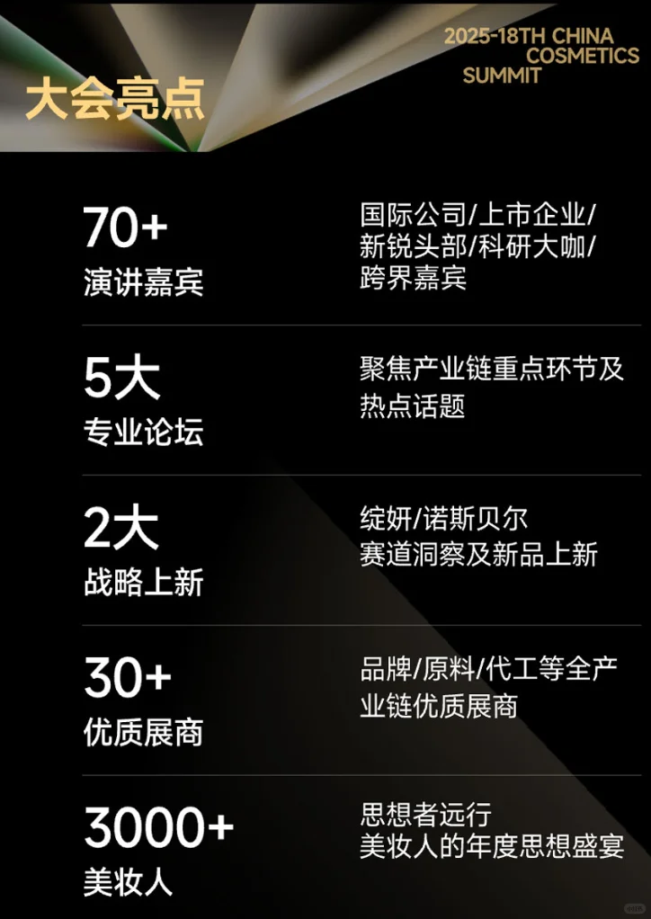 2025化妆品大会·上海