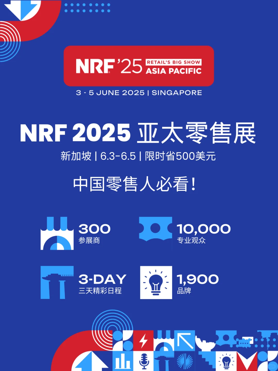 零售人6月必去！亚太零售峰会2025