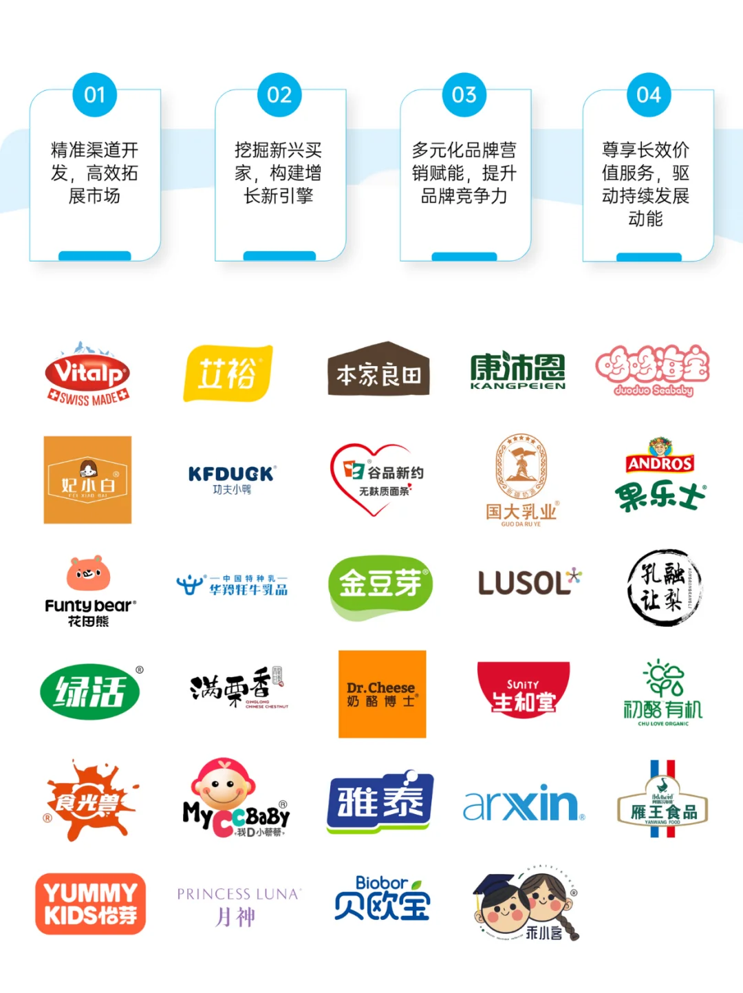 宝爸宝妈看过来！CBME营养健康食品展送票啦