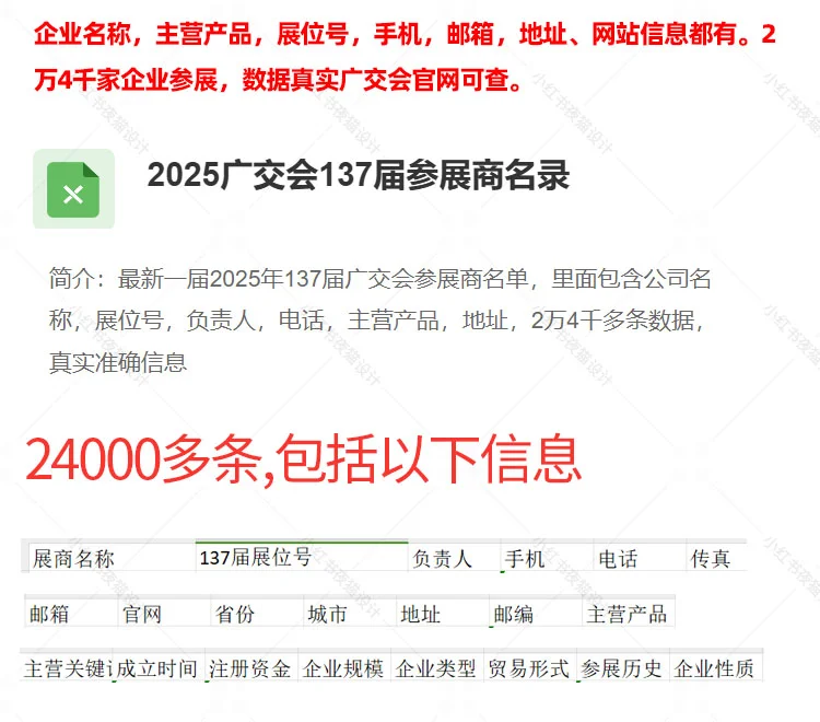 惊艳来袭！2025第137届广交会参展商大揭秘