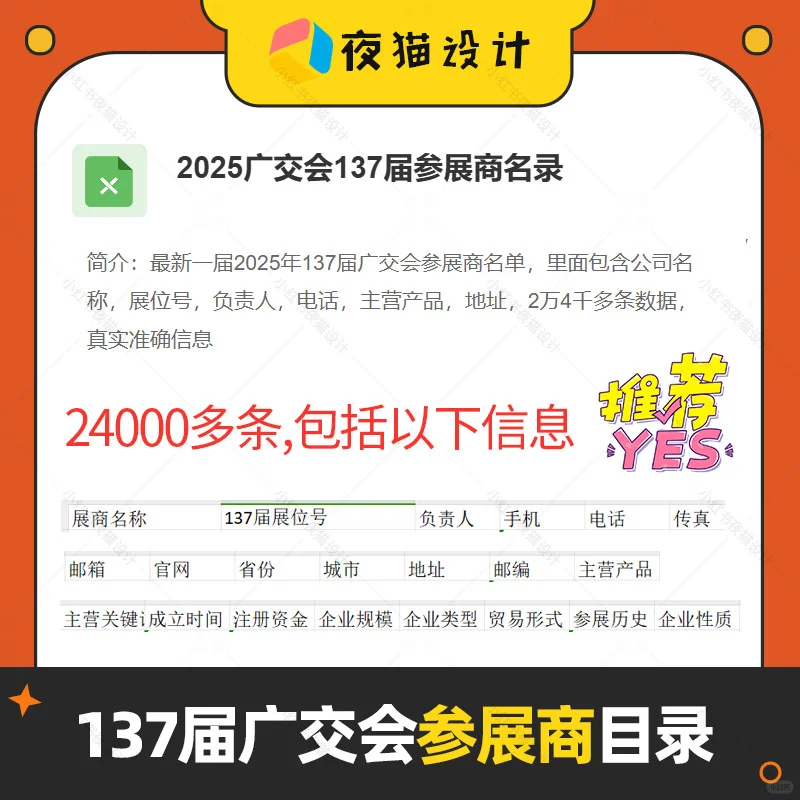惊艳来袭！2025第137届广交会参展商大揭秘