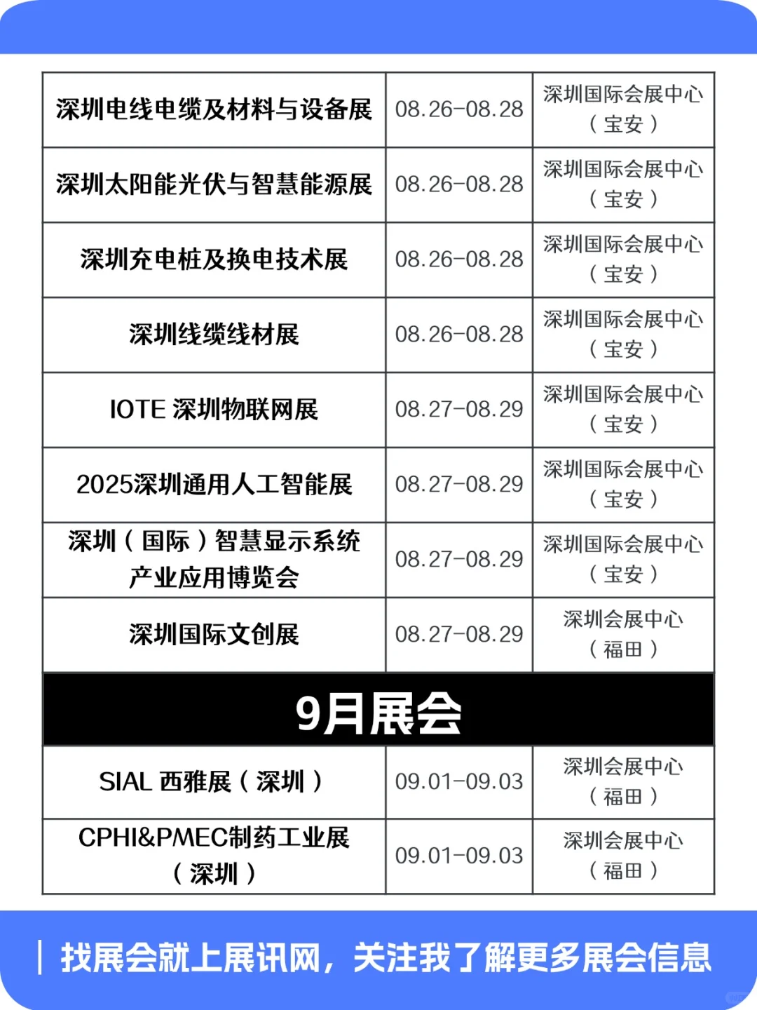 建议收藏✨2025深圳展会排期（下半年版）