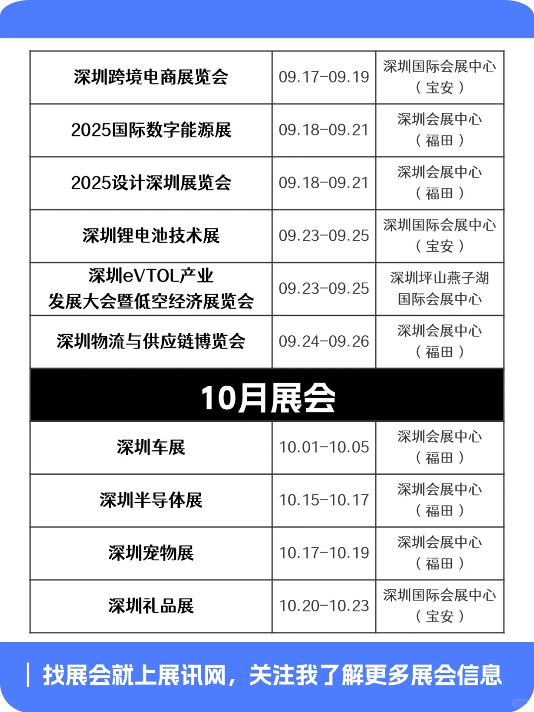 建议收藏✨2025深圳展会排期（下半年版）
