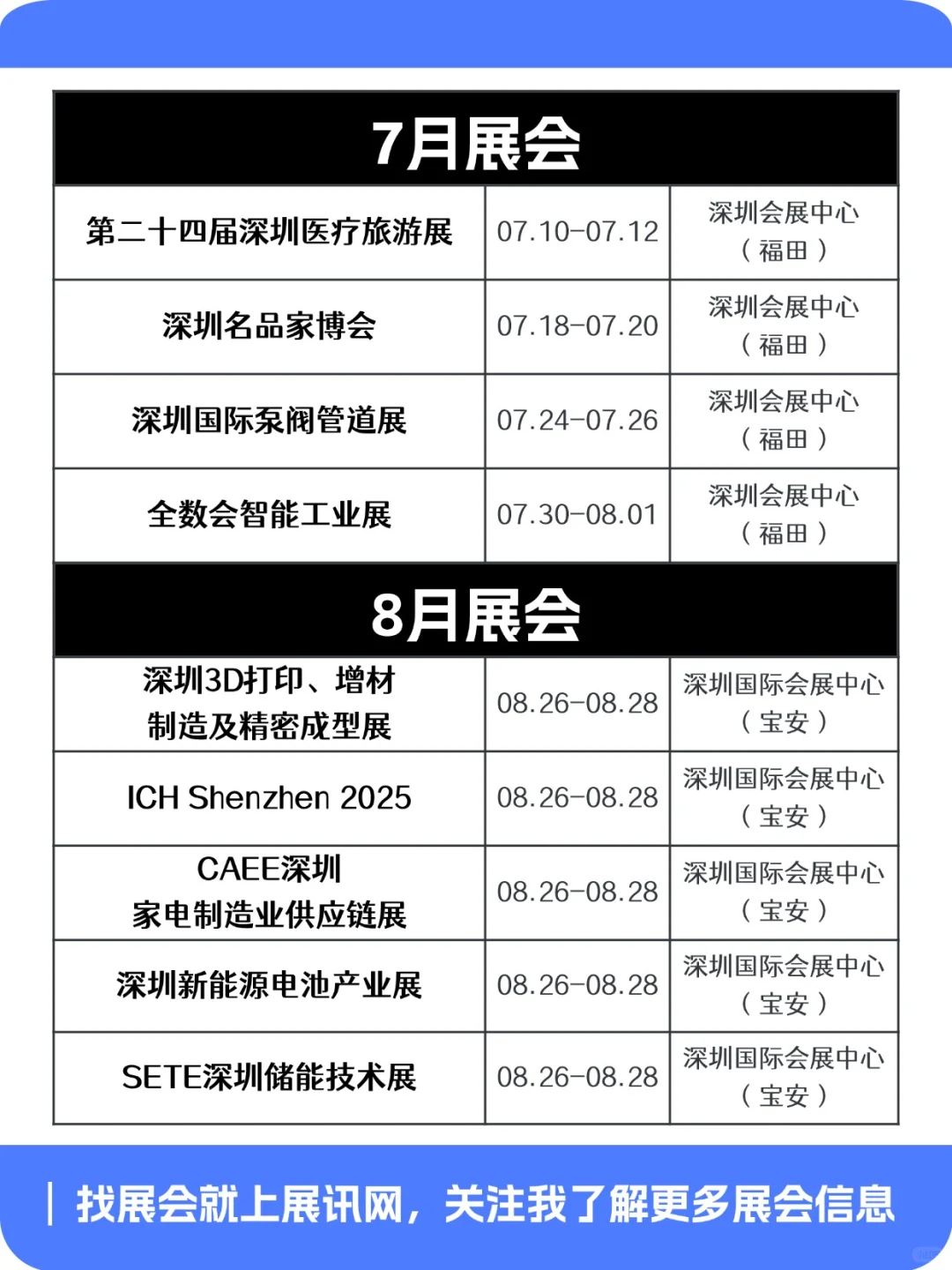 建议收藏✨2025深圳展会排期（下半年版）