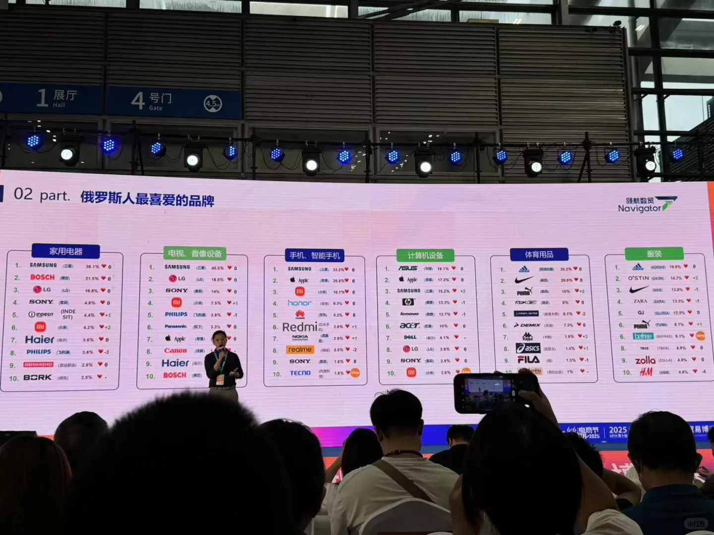 深圳跨境电商展参观分享