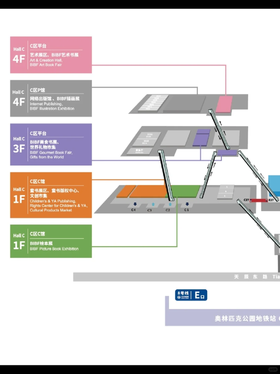 BIBF体验｜普通人逛展实录，附攻略✅