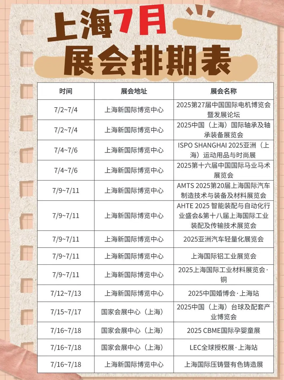 提前发！【上海7月展会全攻略】按类别整理