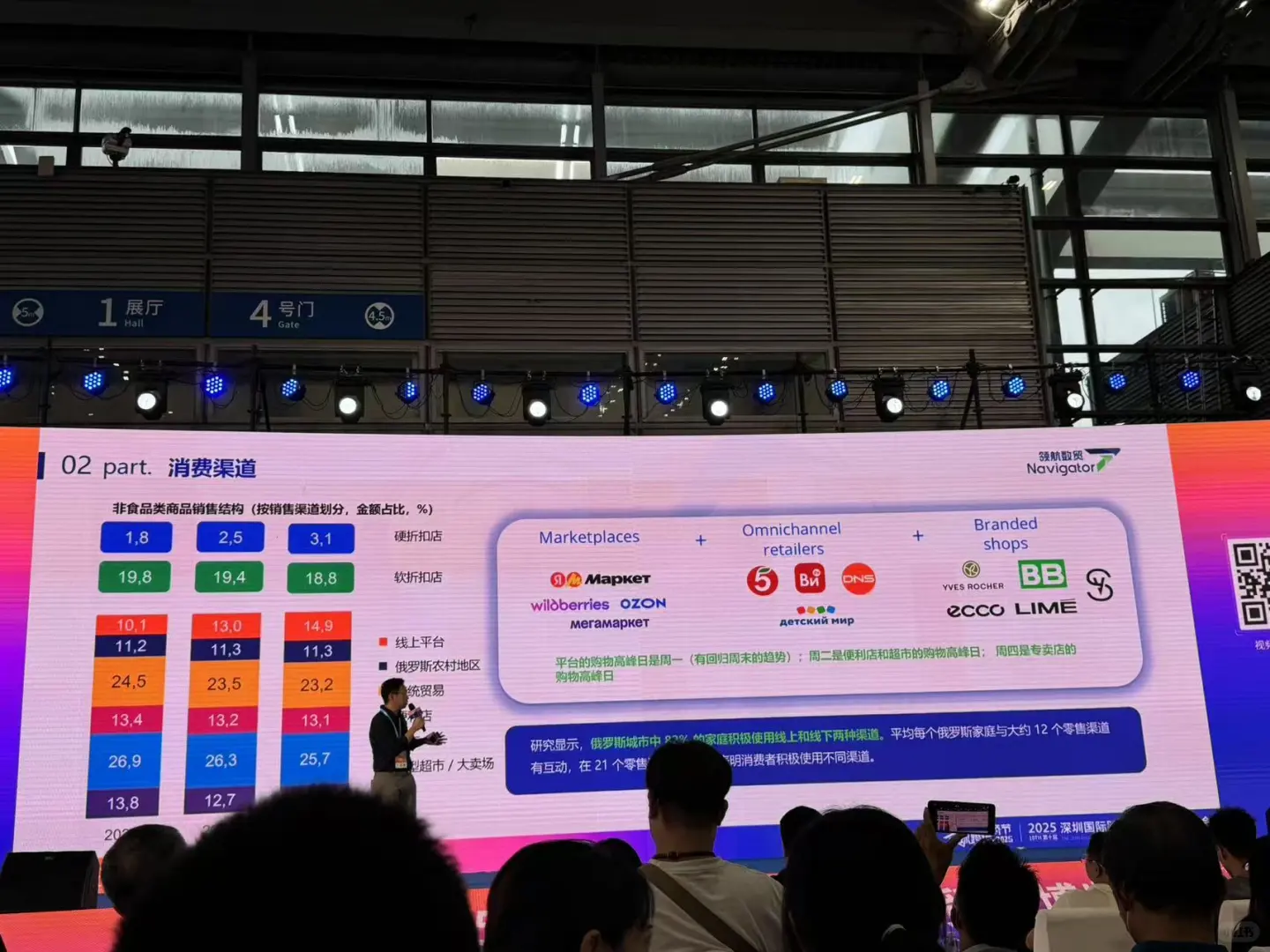 深圳跨境电商展参观分享