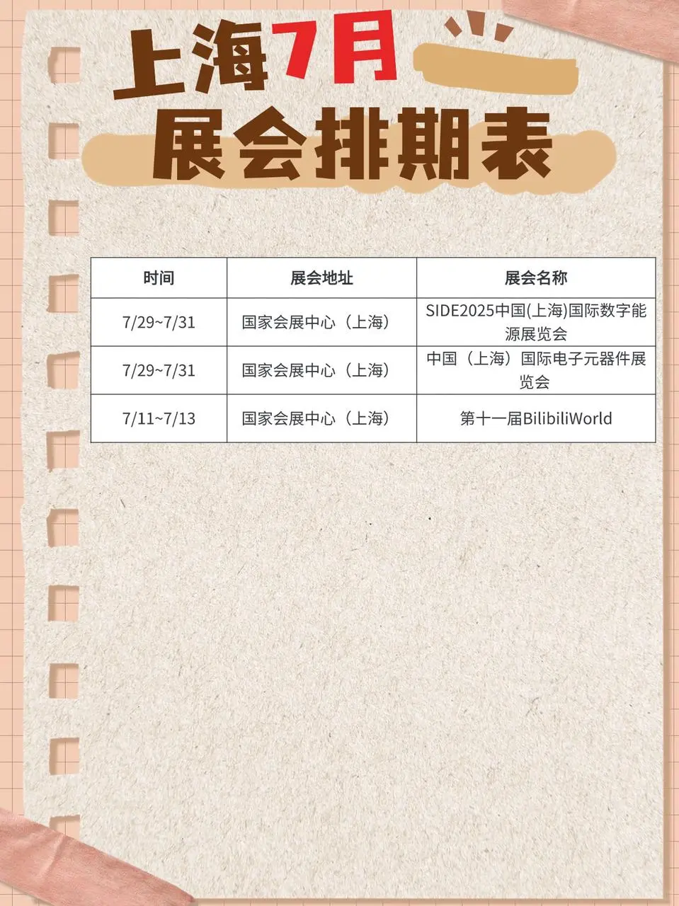 提前发！【上海7月展会全攻略】按类别整理