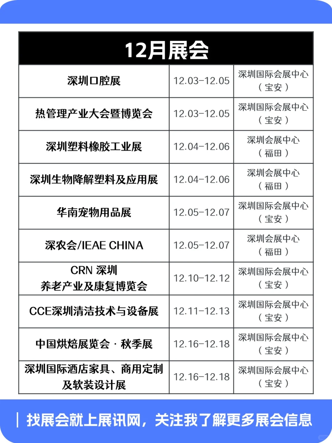 建议收藏✨2025深圳展会排期（下半年版）