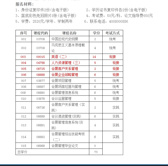 关于会展业职业经理人证书我有点想说的....