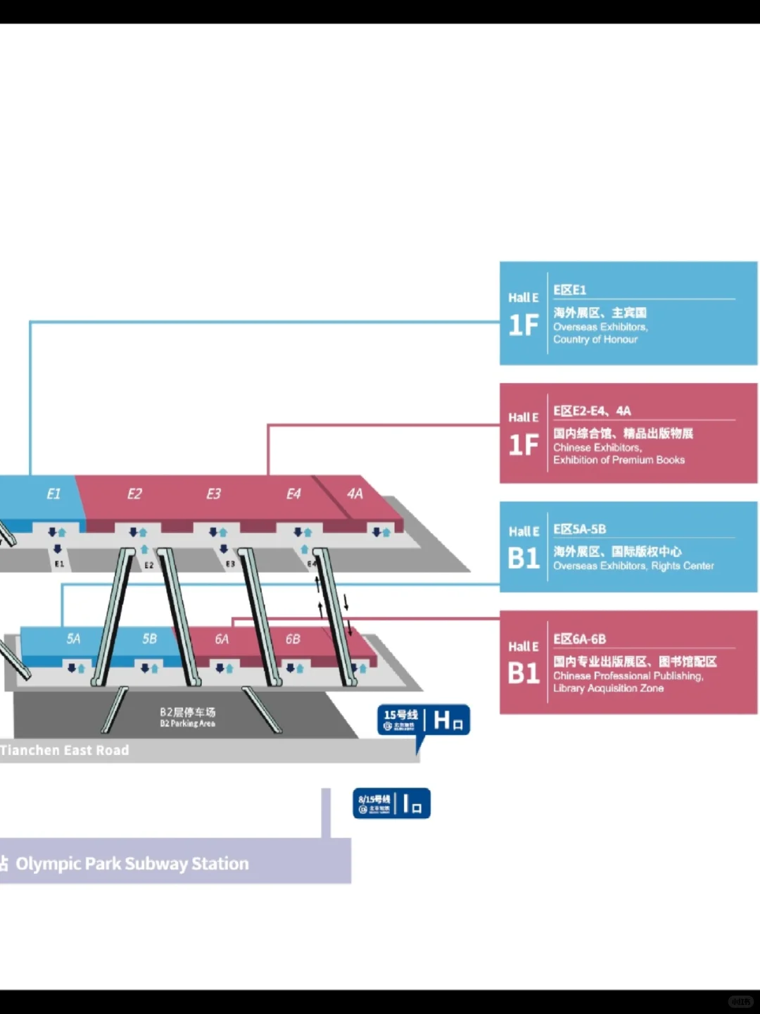 BIBF体验｜普通人逛展实录，附攻略✅