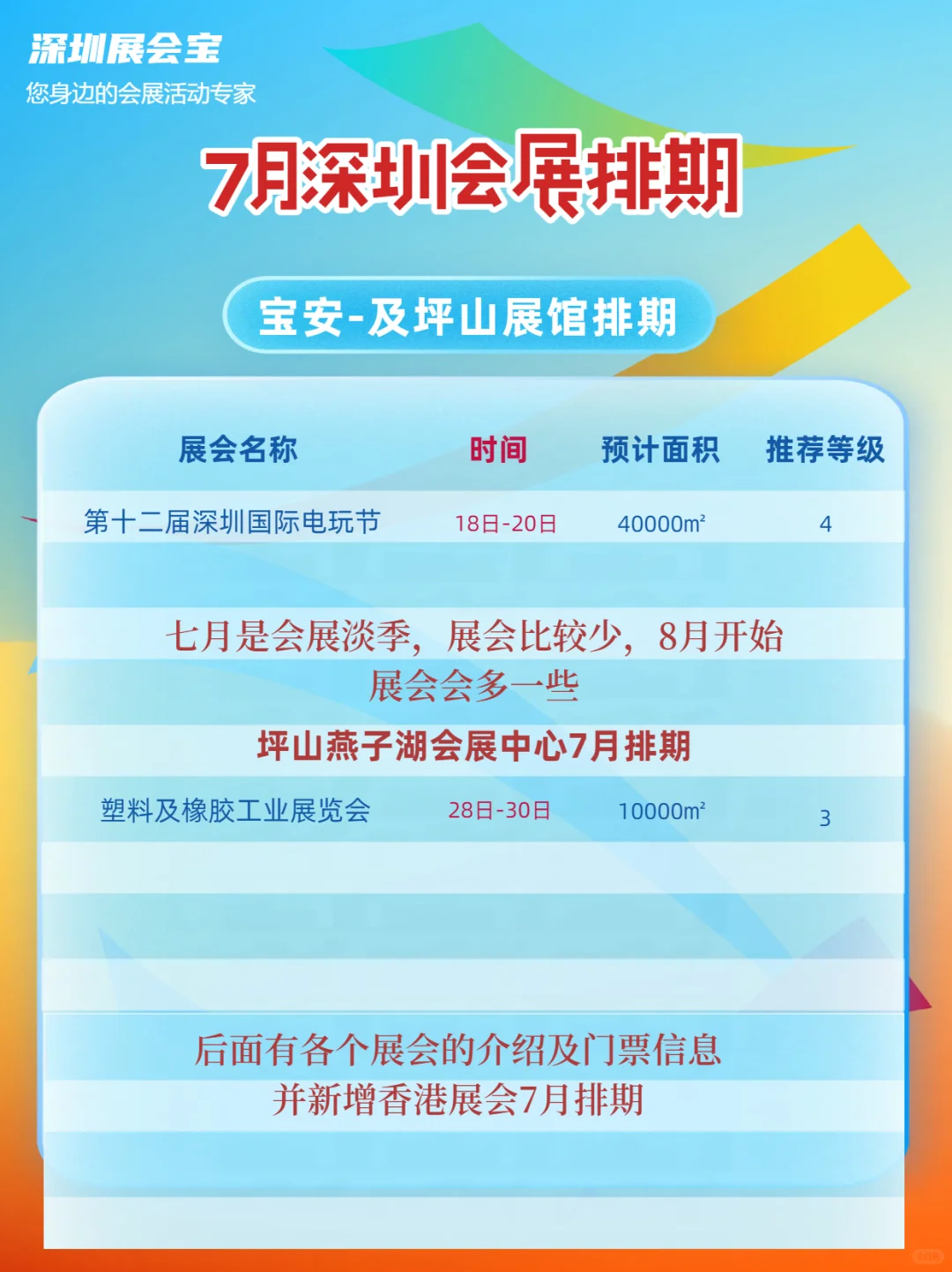 7月深圳展会排期，包含深圳三展馆及香港