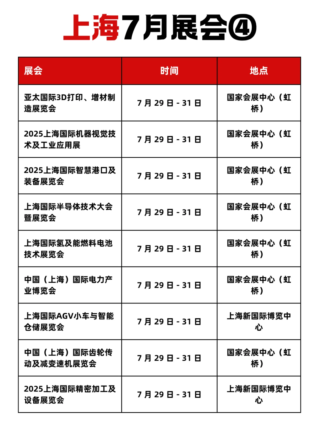7月上海展会合集！一键收藏