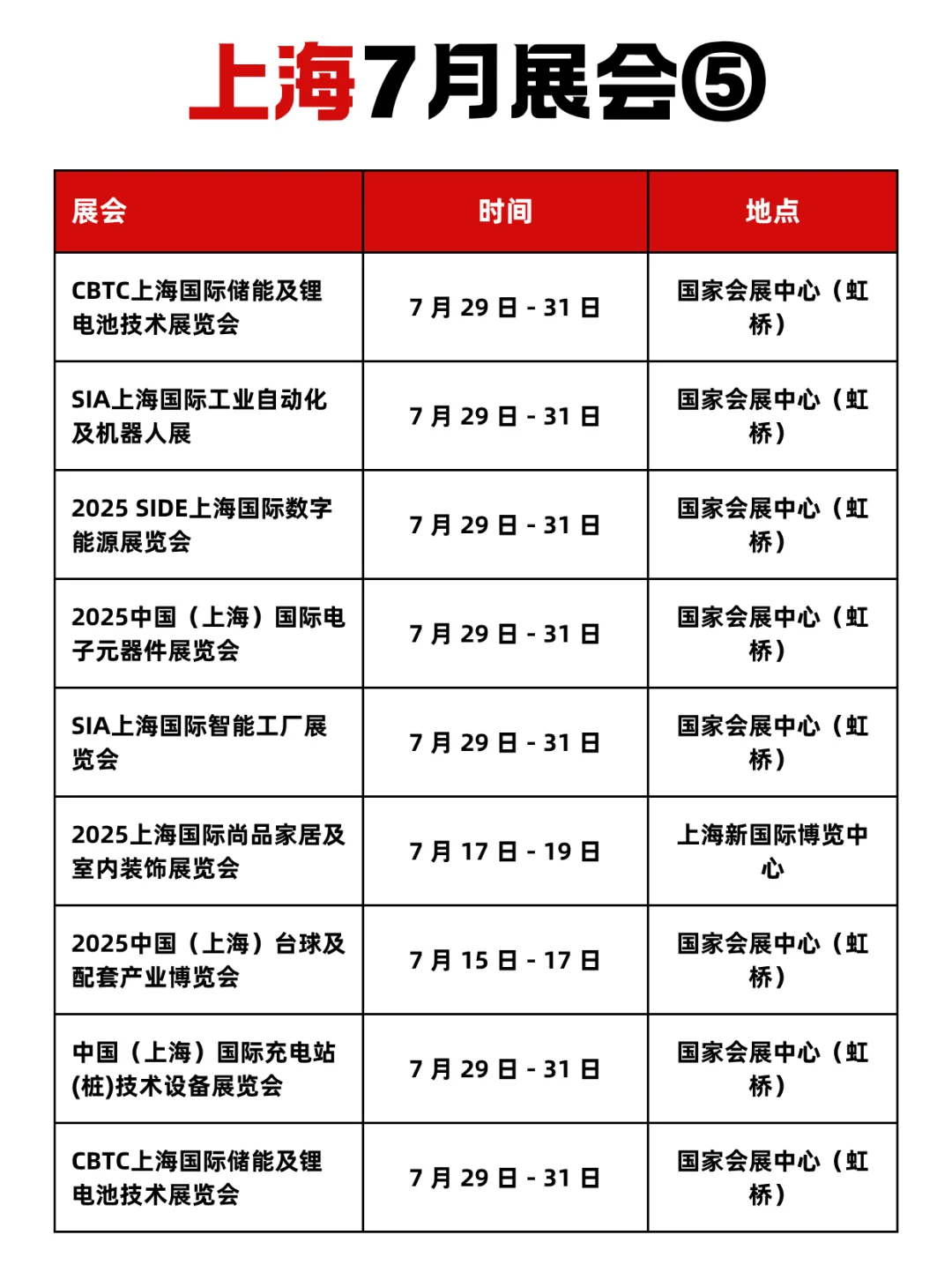 7月上海展会合集！一键收藏
