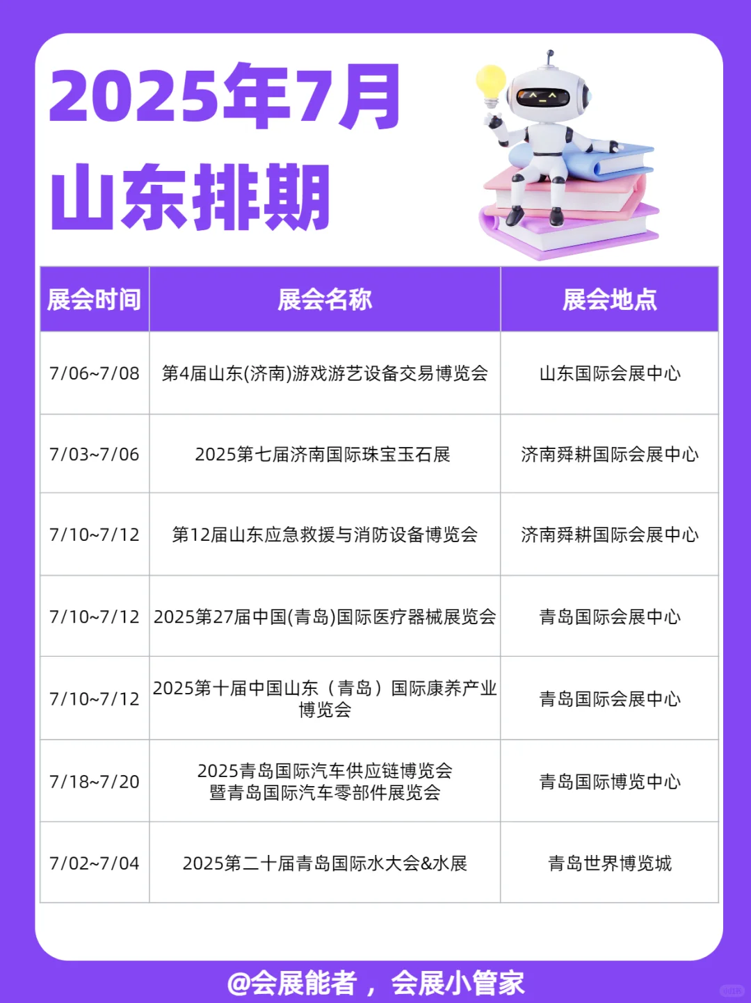 7月山东展会排期来喽~
