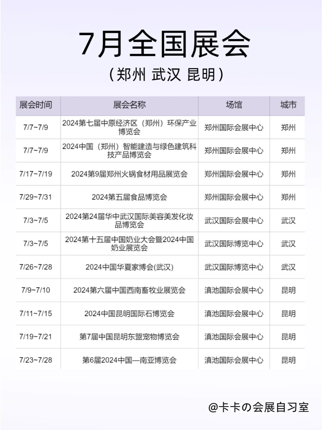 7月全国展会排期来了，先收藏慢慢看！
