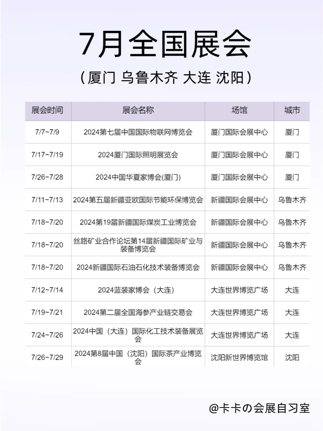 7月全国展会排期来了，先收藏慢慢看！