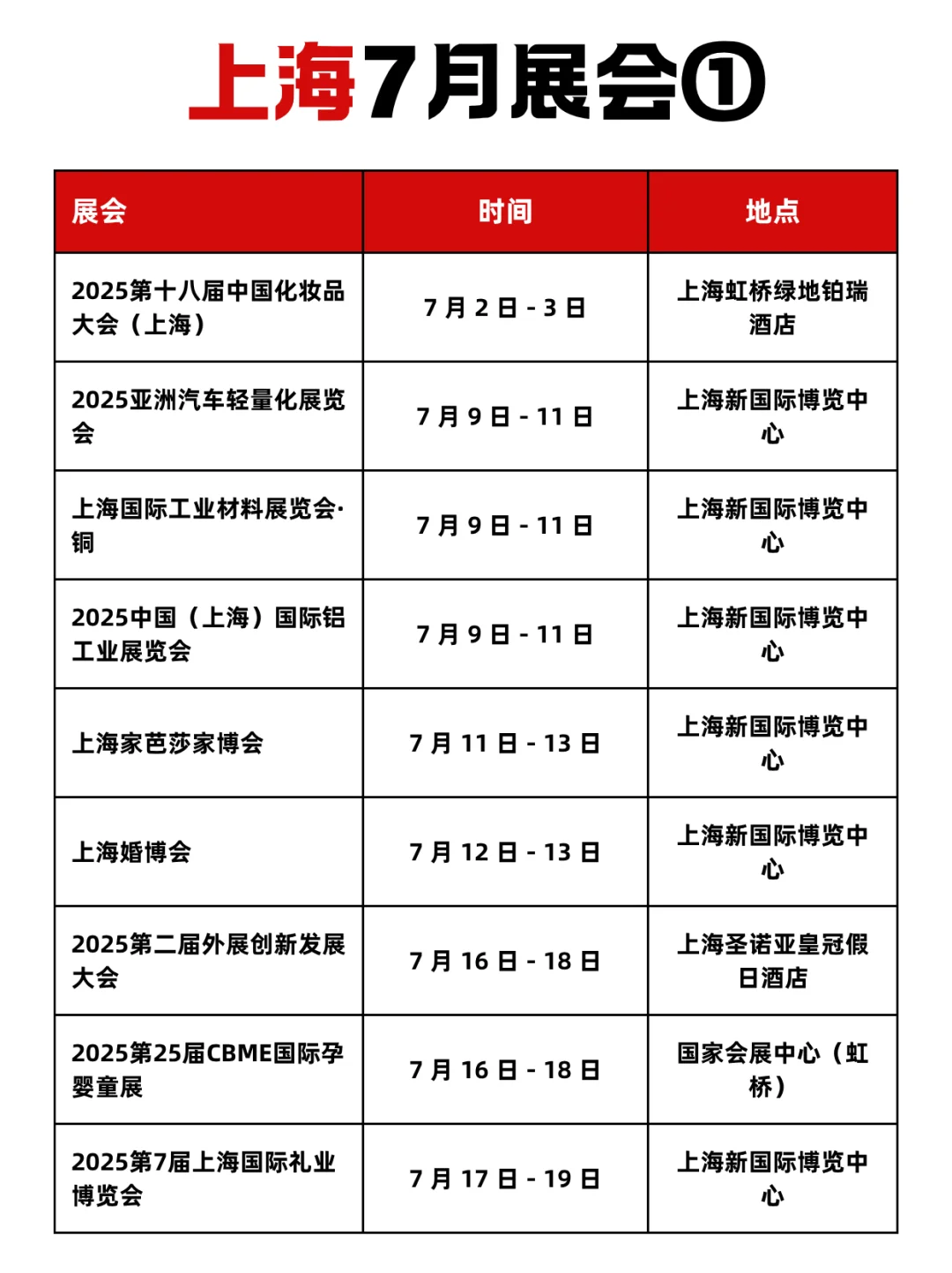 7月上海展会合集！一键收藏