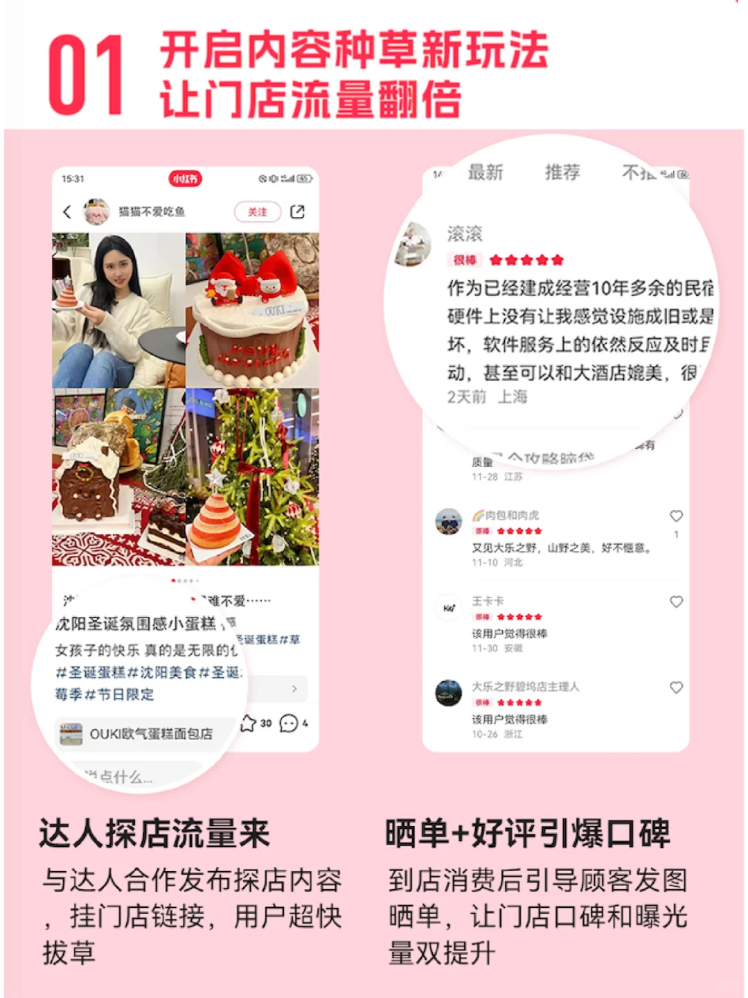 小红书团购怎么开通？全流程攻略分享?