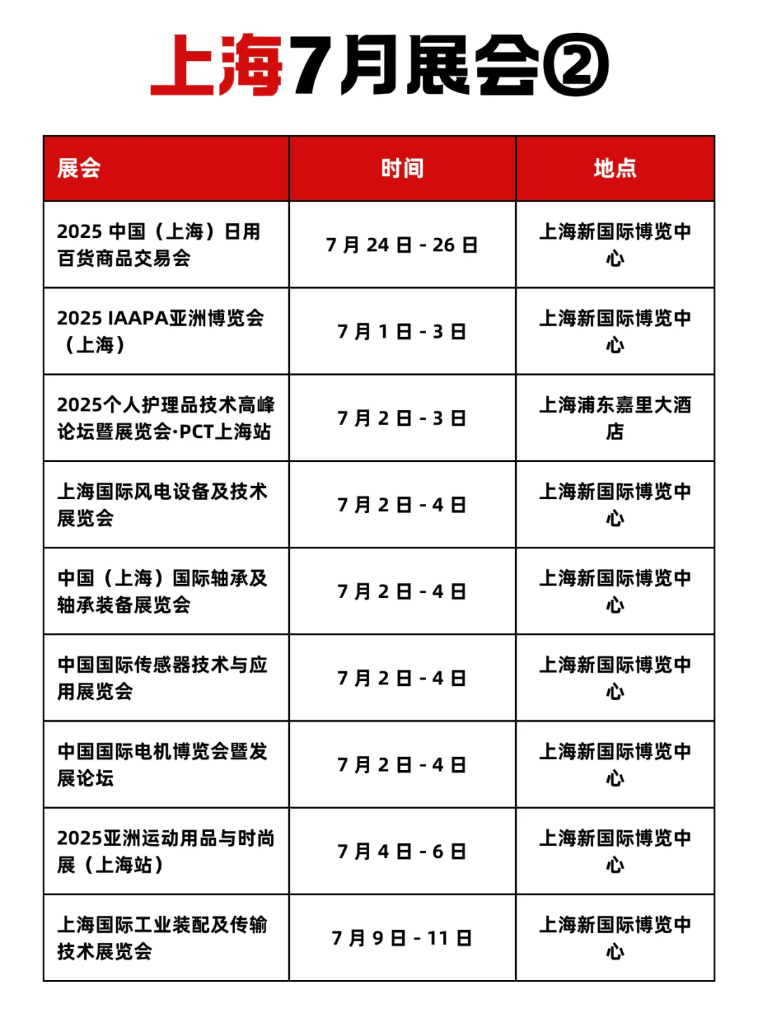 7月上海展会合集！一键收藏