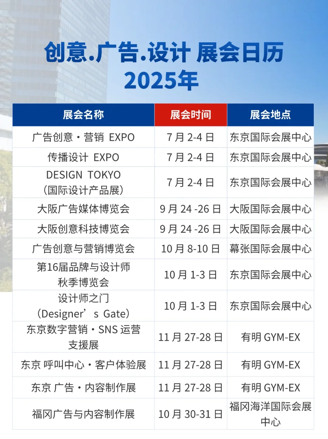 行业合集|2025年创意广告设计展会合集