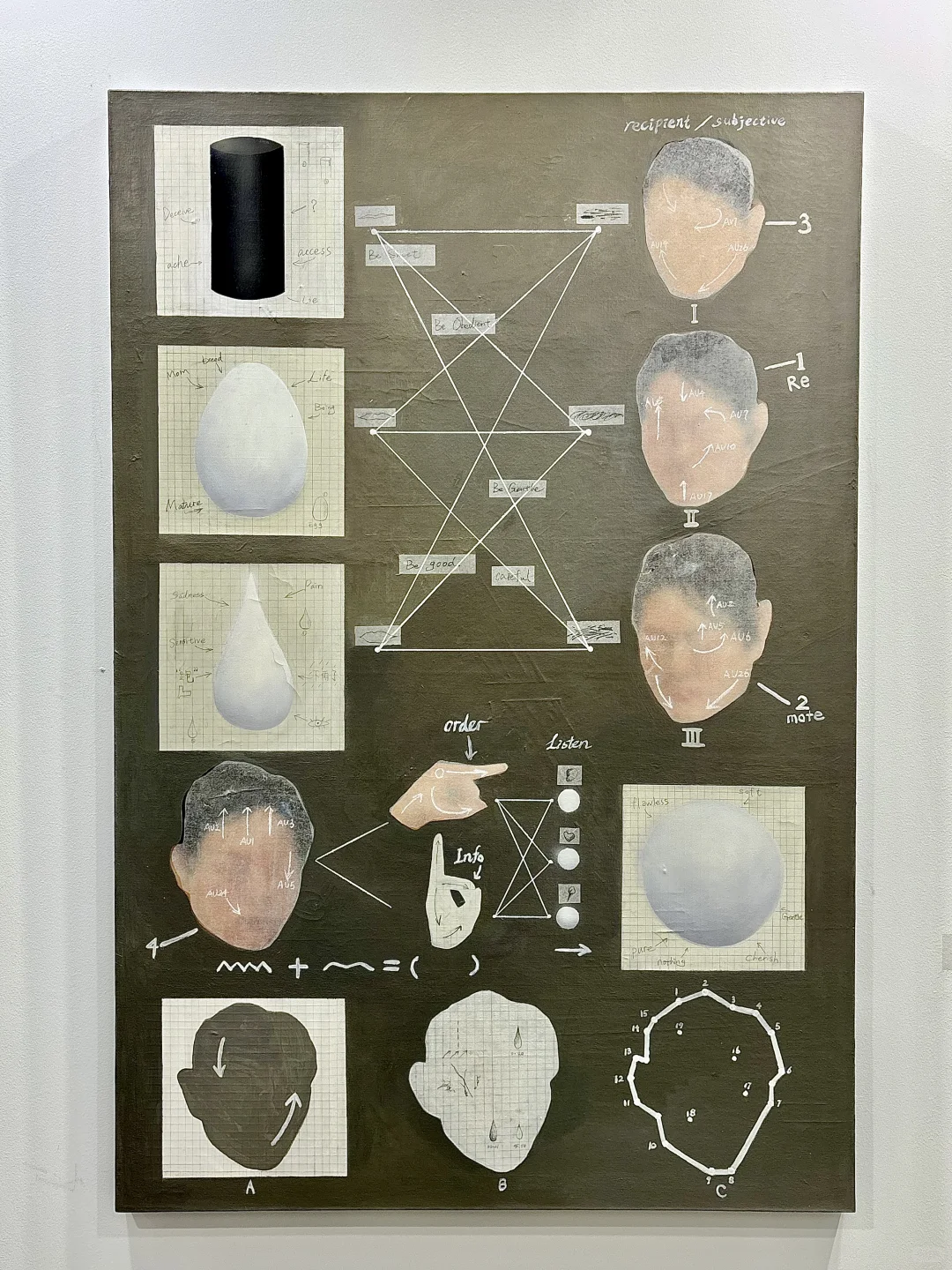 免费?谁懂呀！在这儿把一年的展都看了?