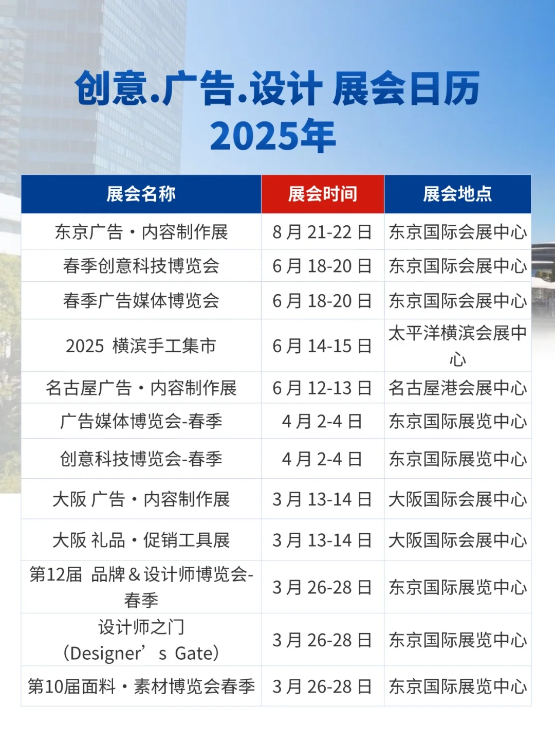 行业合集|2025年创意广告设计展会合集