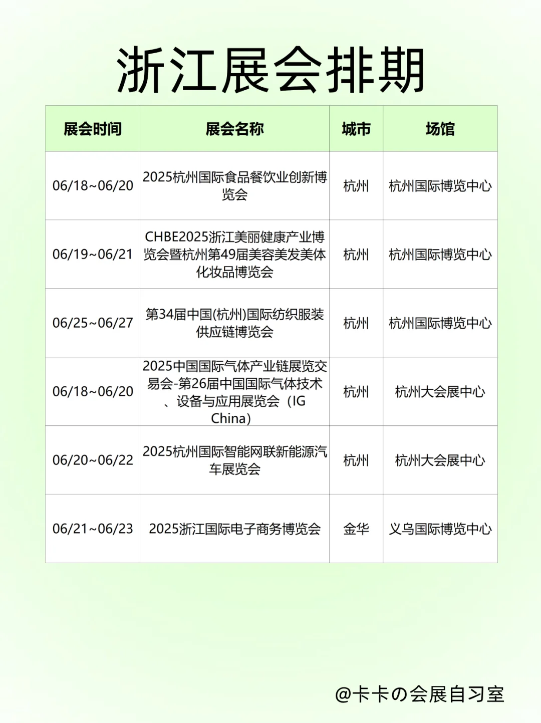 6月下旬别宅家！浙江四城展会狂欢周攻略