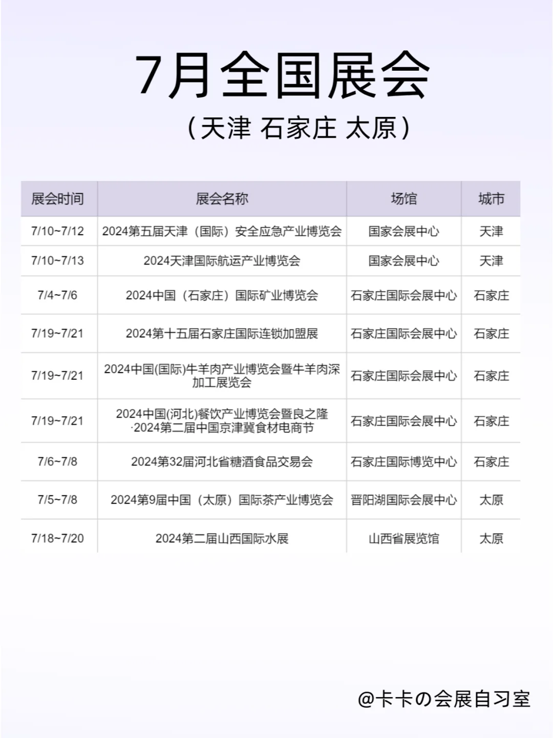 7月全国展会排期来了，先收藏慢慢看！