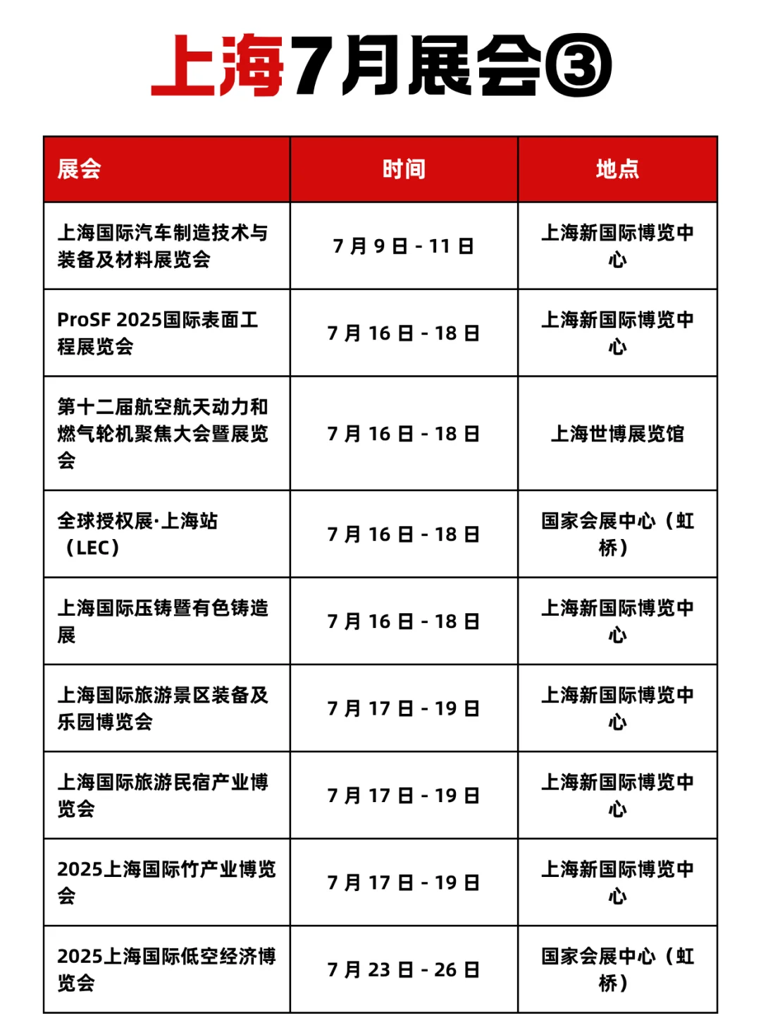 7月上海展会合集！一键收藏