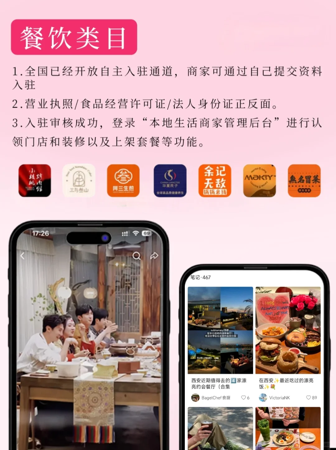 终于有人把小红书本地团购讲清楚了