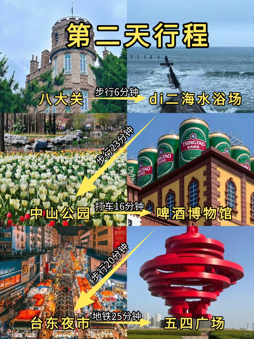 青岛旅游血泪总结！带错衣服真的会哭?