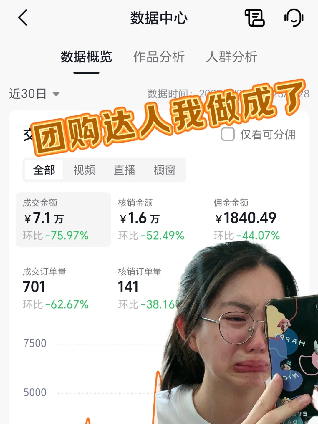 ?团购达人开挂人生｜30天狂赚7万