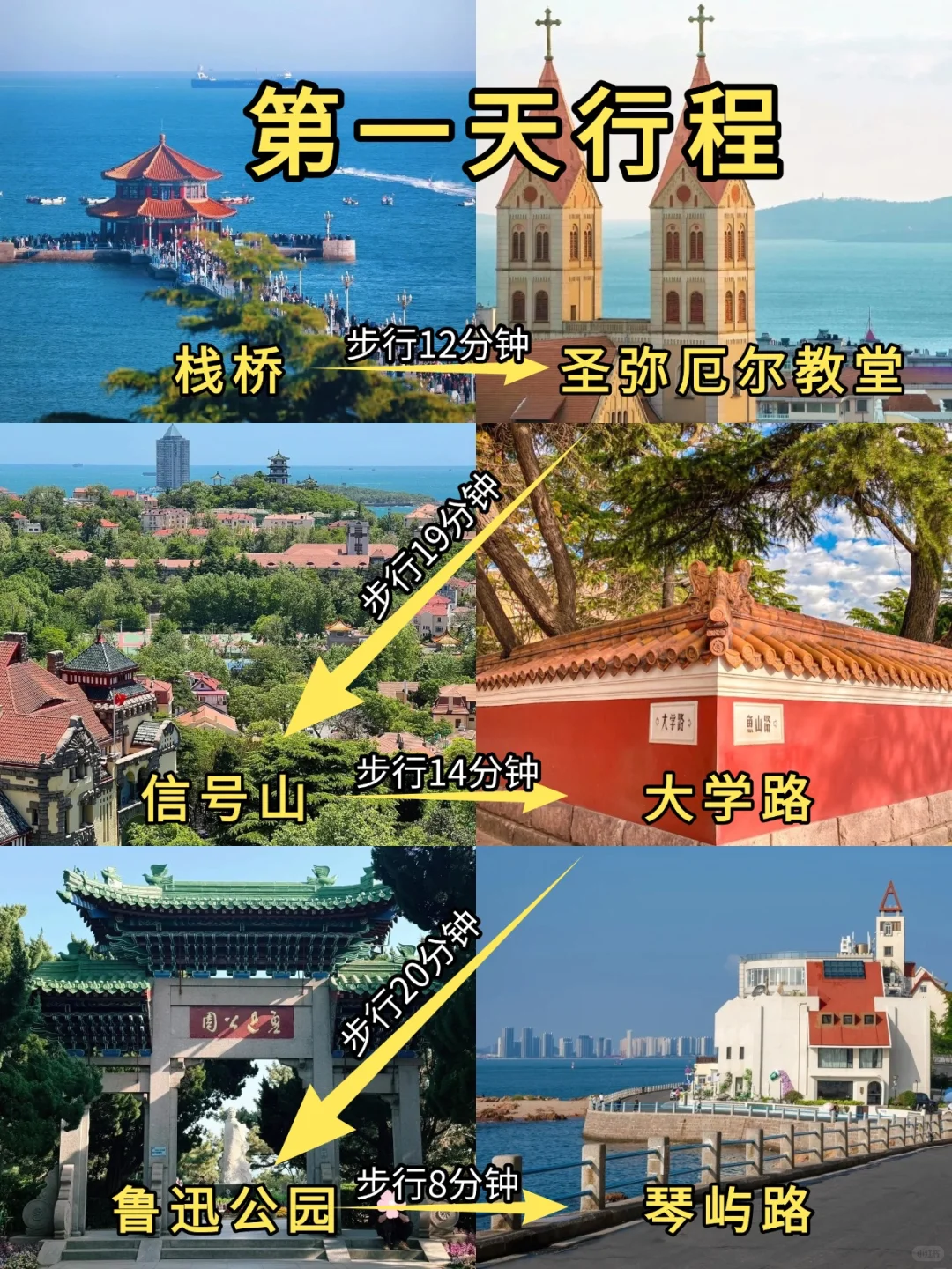 青岛旅游血泪总结！带错衣服真的会哭?