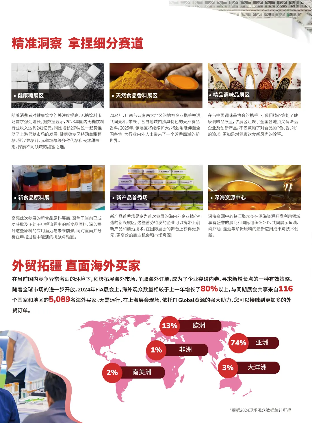 美食与健康，双向奔赴！最后两天报名，速来