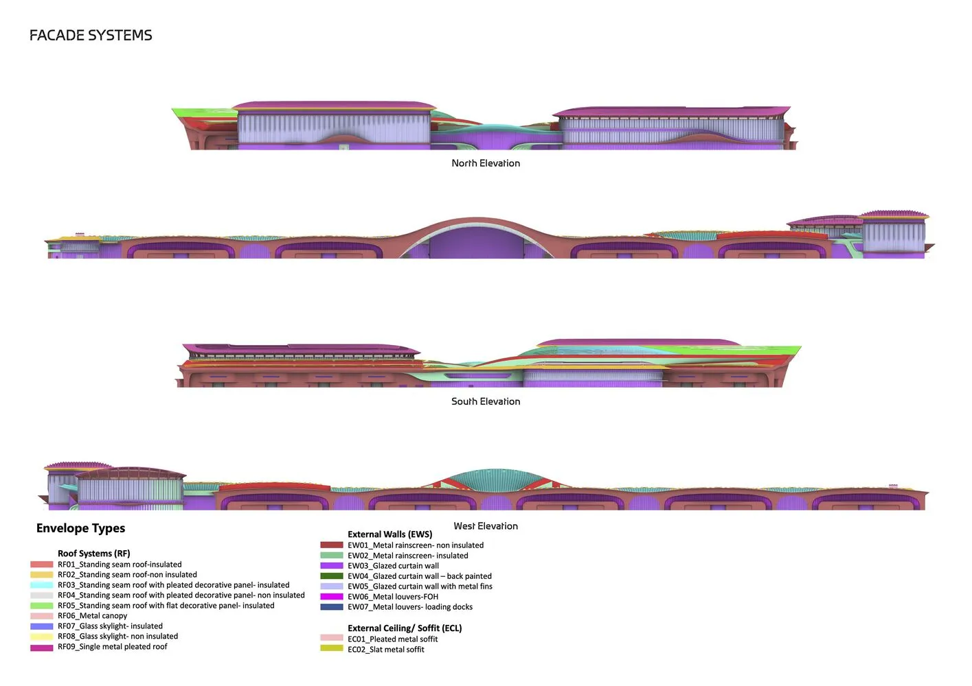 首都国际会展中心 CIECC | 扎哈+ 北京建院