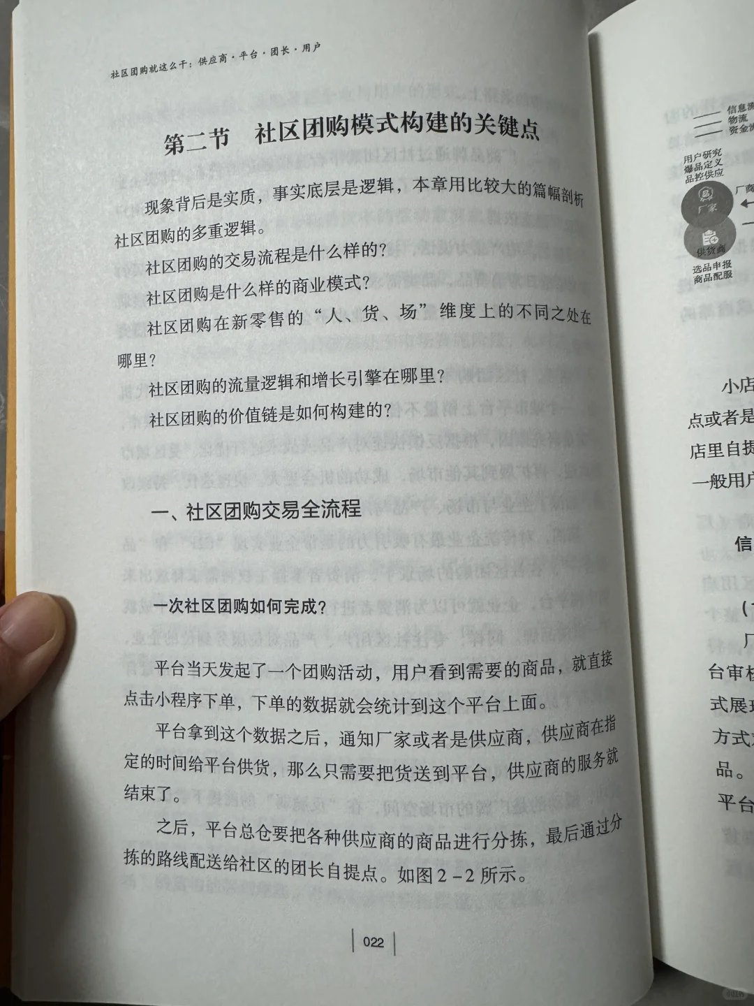 后悔没早看!社区团购创业人必读书