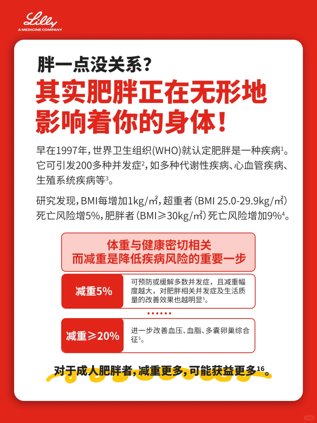 礼来推出【解码“身体抵抗”】科普行动