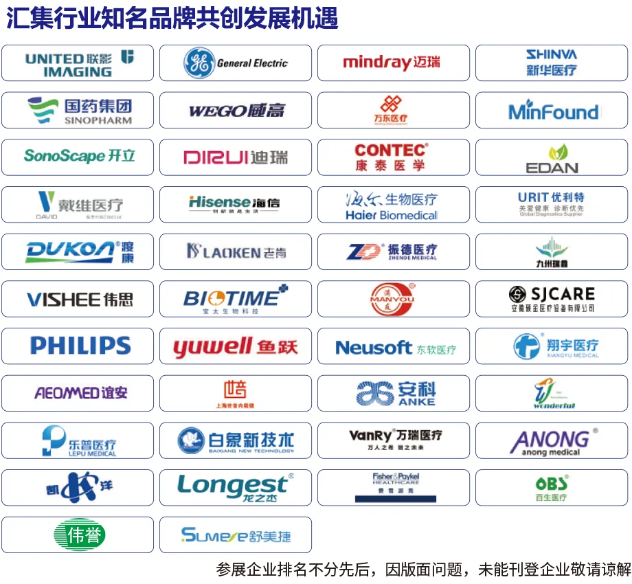 2025青岛医疗器械展攻略,八大展区抢先看
