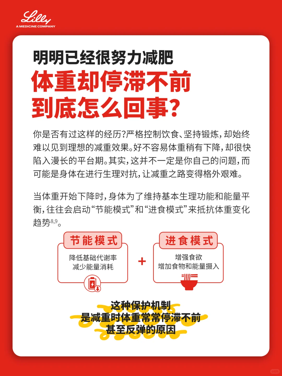 礼来推出【解码“身体抵抗”】科普行动