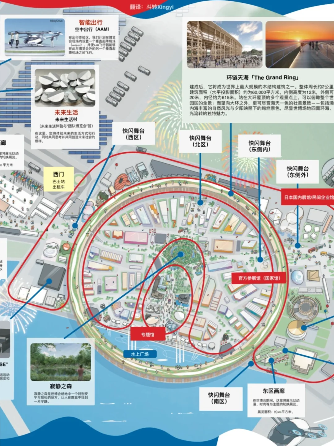 行前必备中文手册 ?走马观花