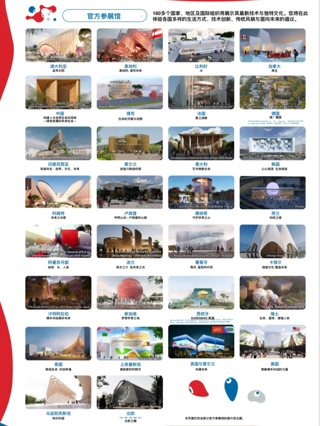 行前必备中文手册 ?走马观花