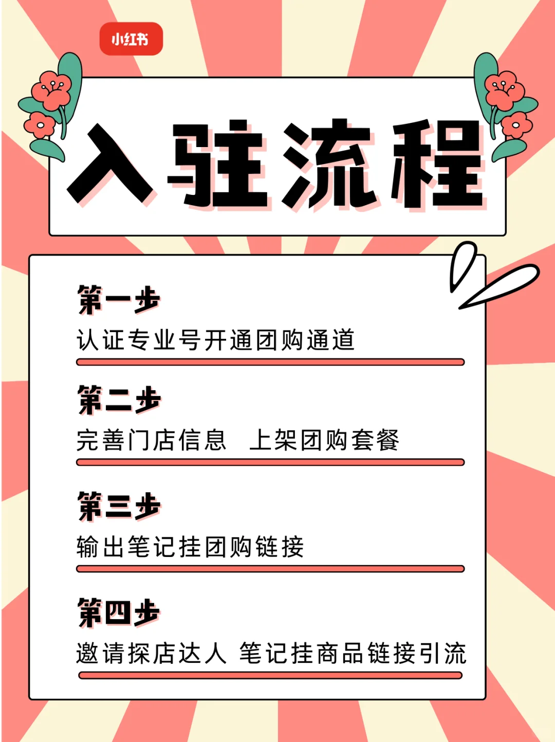 终于有人把小红书后团购说清楚了